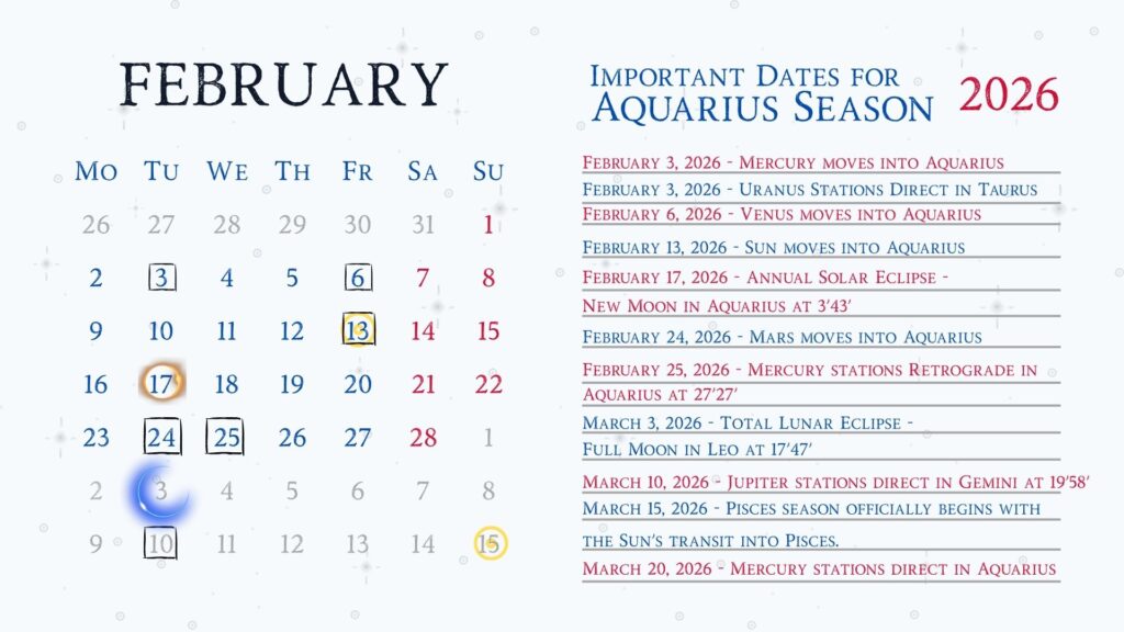 Sidereal Aquarius Season 2026